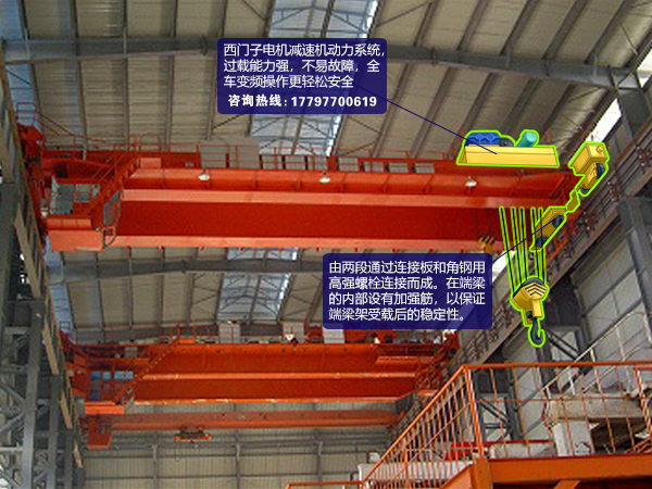 河南漯河双梁行吊销售公司5吨10吨行车